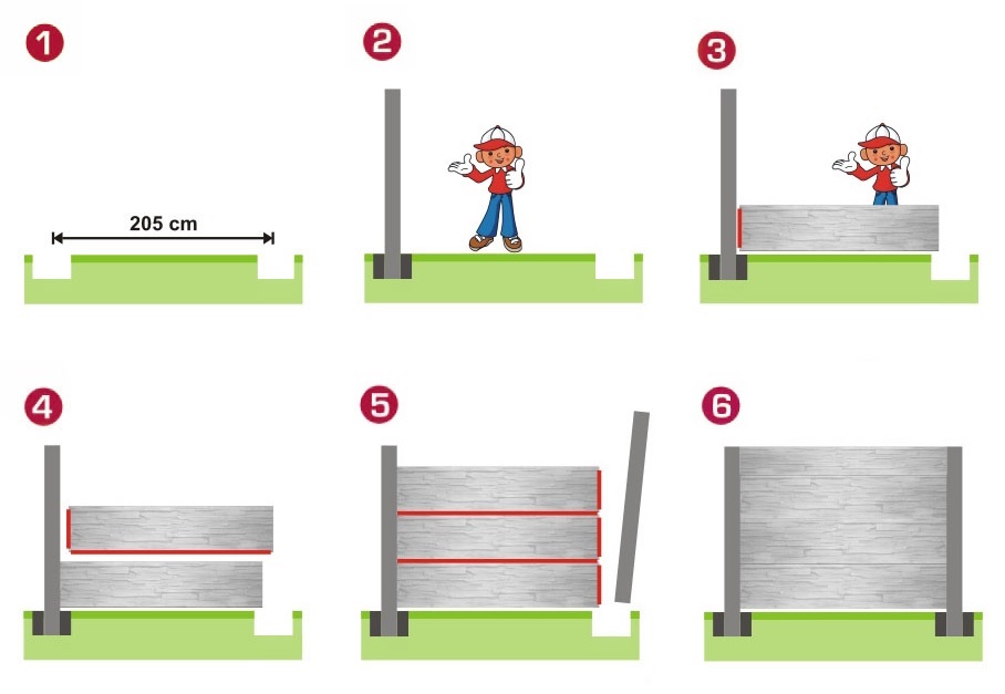 postup montáže a stavby betonového plotu